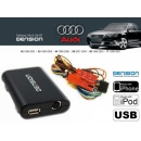 Cyfrowa zmieniarka Dension USB,iPod,iPhone,AUX - Audi A2,A3,A4,A6 Seat Leon,Toledo,Ibiza